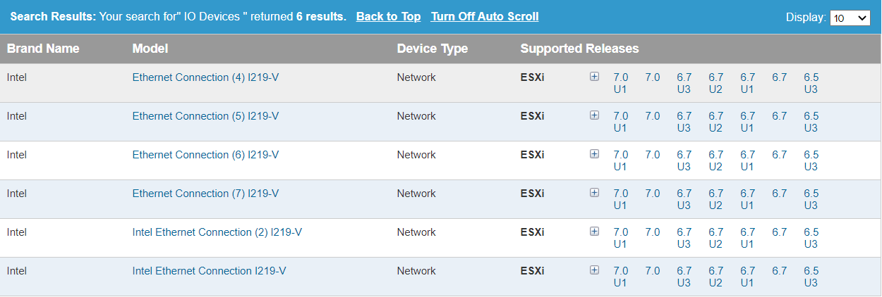 Vmware Compatibility Matrix My Home Lab – BlanketVM