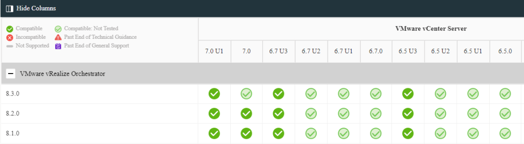 vRO-vCenter-Interoperability