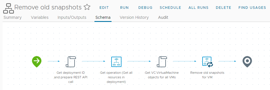 vRA-CA-RemoveOldSnaps-1