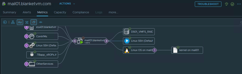 TelegrafLinuxOverview3